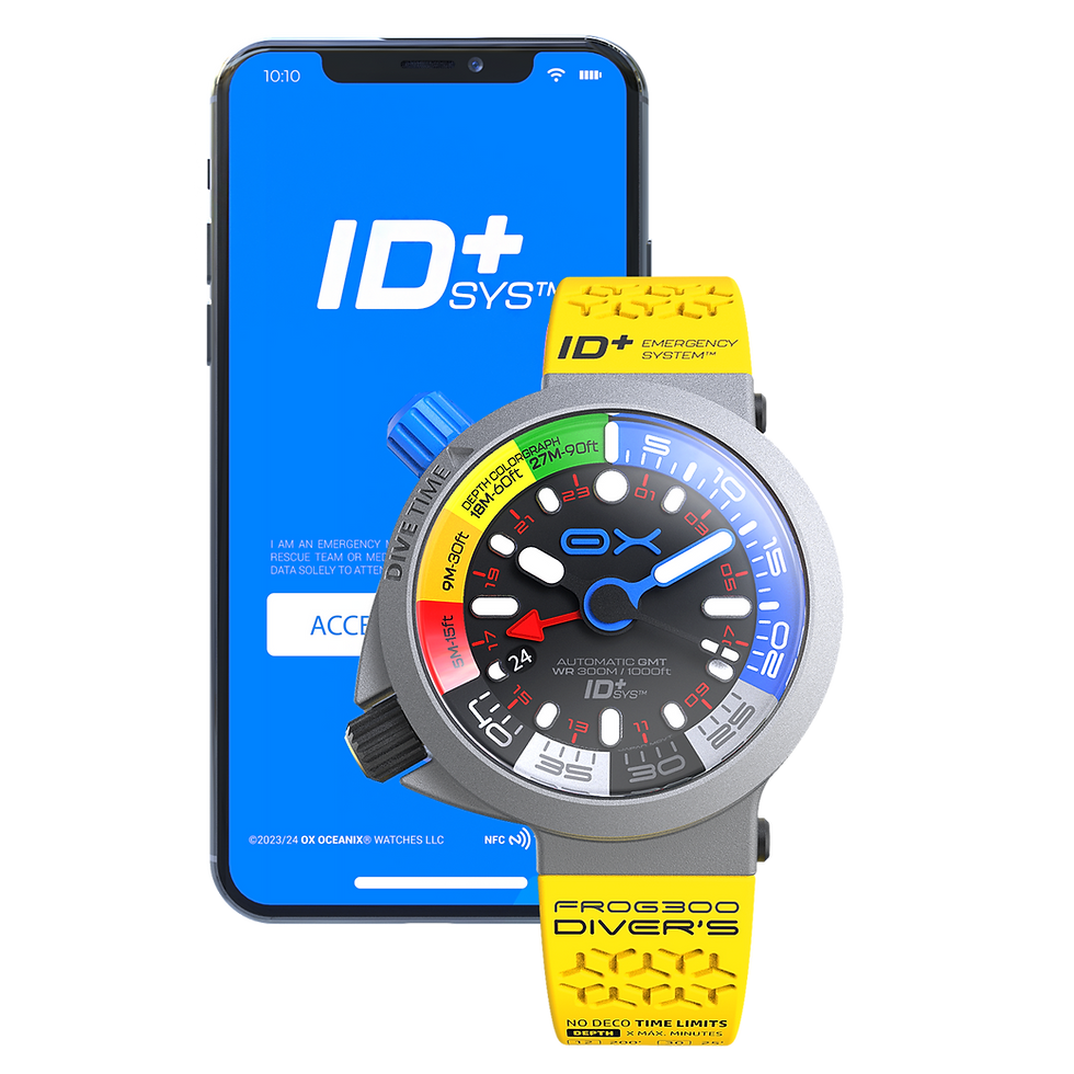 Miniatura: FROG300 GMT Depth Rainbow