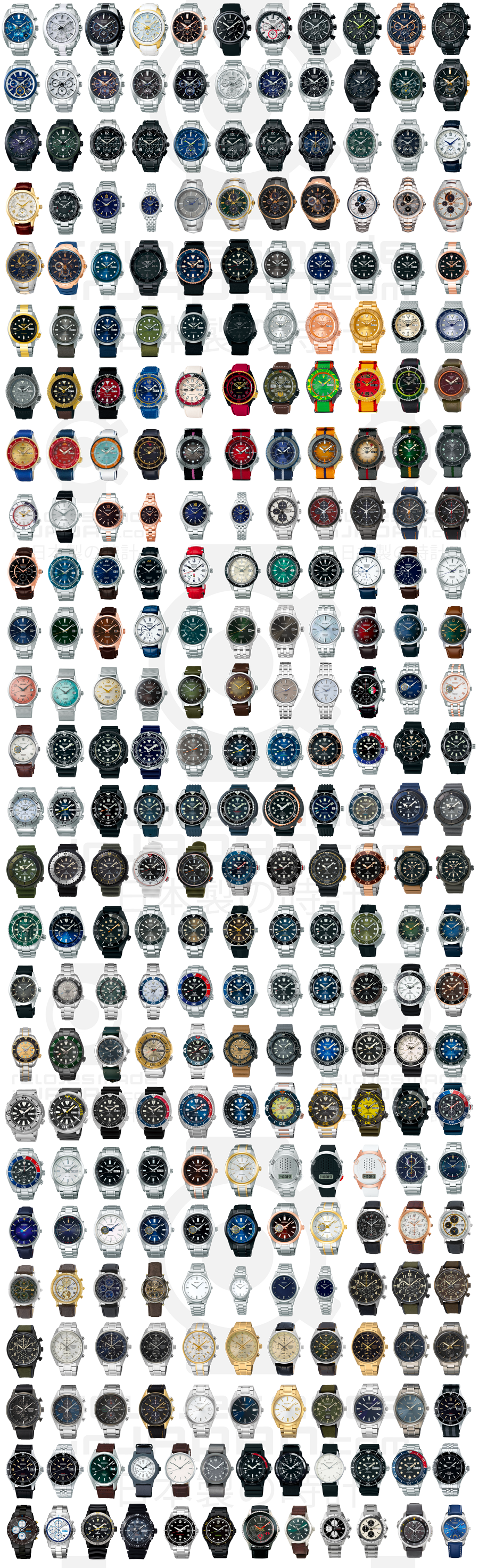 Todos los relojes Seiko producidos y lanzados en el año 2020