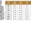 Thumbnail: Chaud Devant Woman's Size Chart