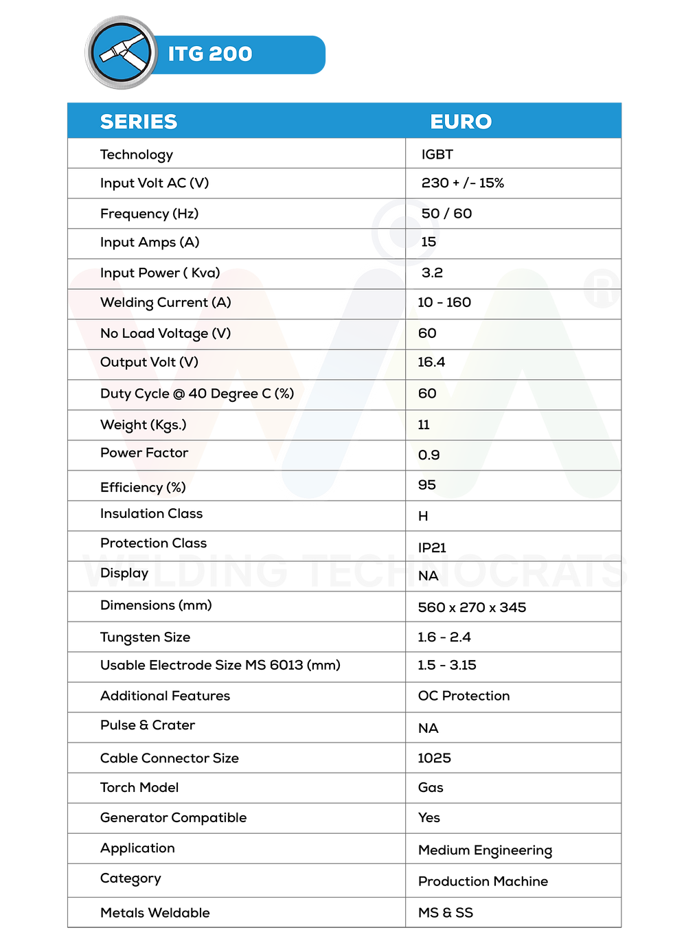 Alpha 500D Specifications