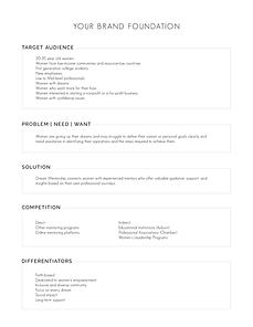 Dream Mentorship Brand Mesaging.png