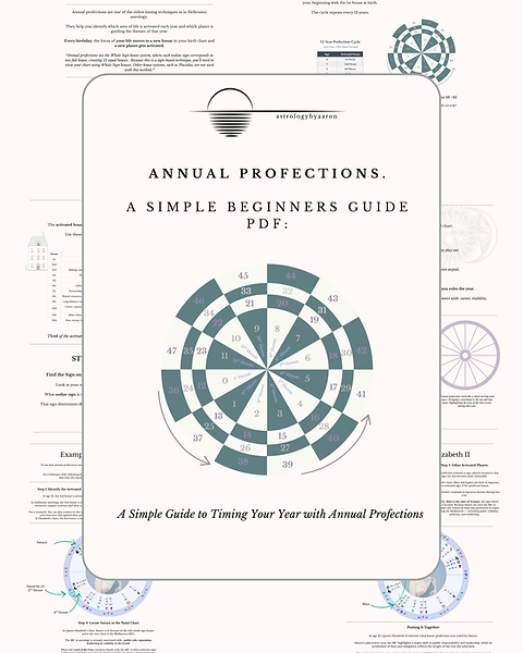Annual Profections Cover Image (1).png