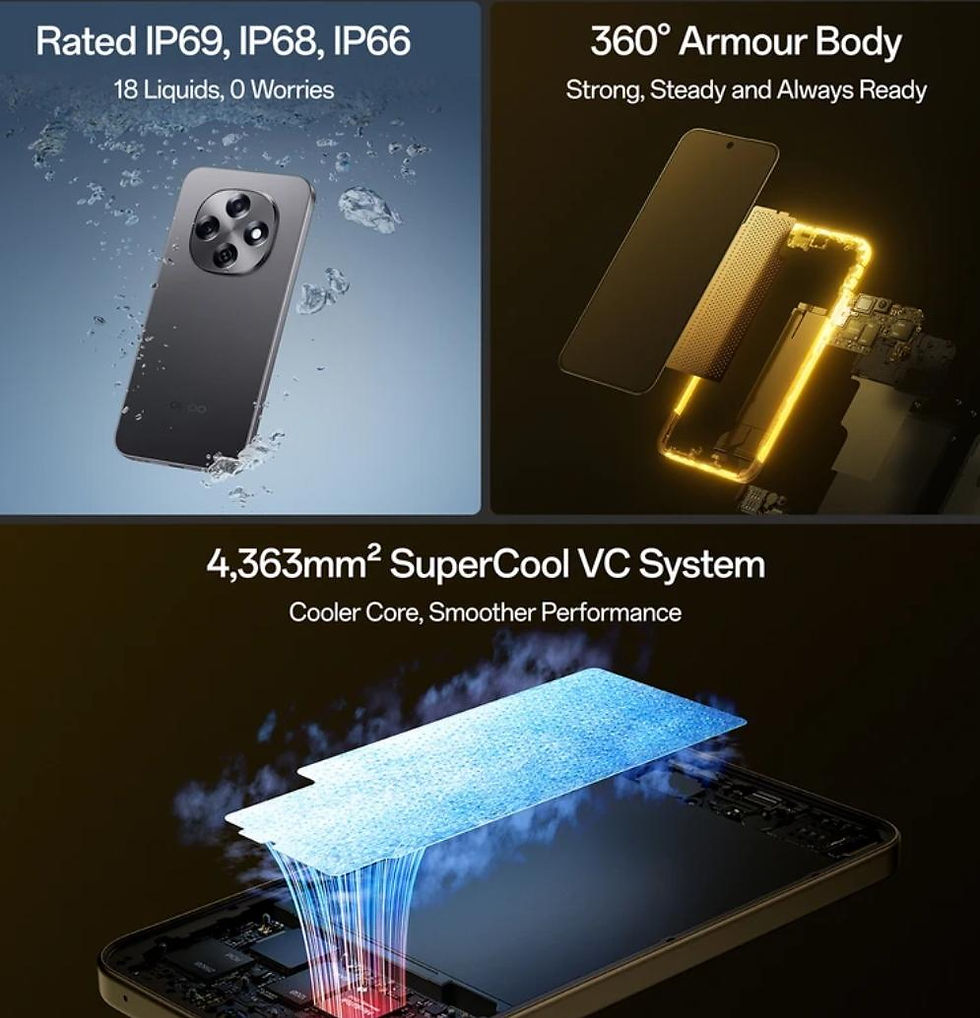 Thumbnail: OPPO-F31-PRO 8GB RAM 128GB
