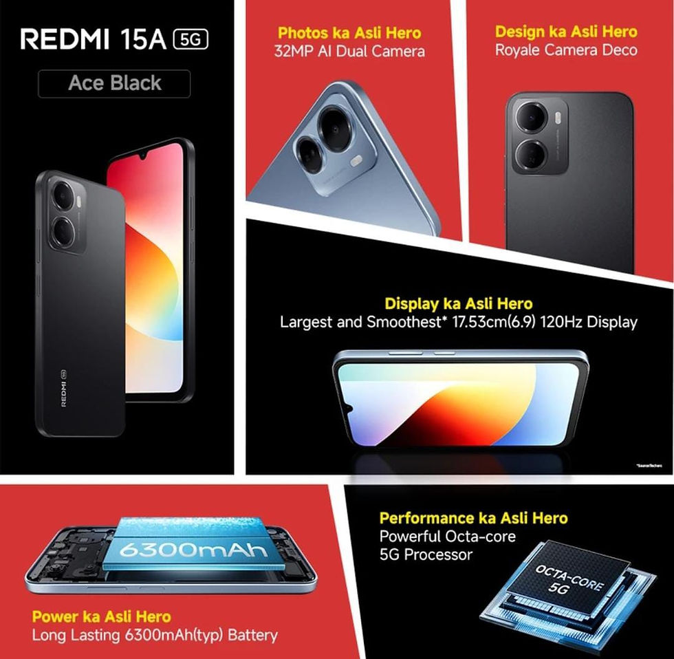 Thumbnail: REDMI 15A 5GB 4GB RAM 128GB