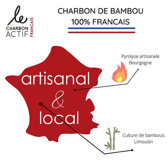 Charbon local