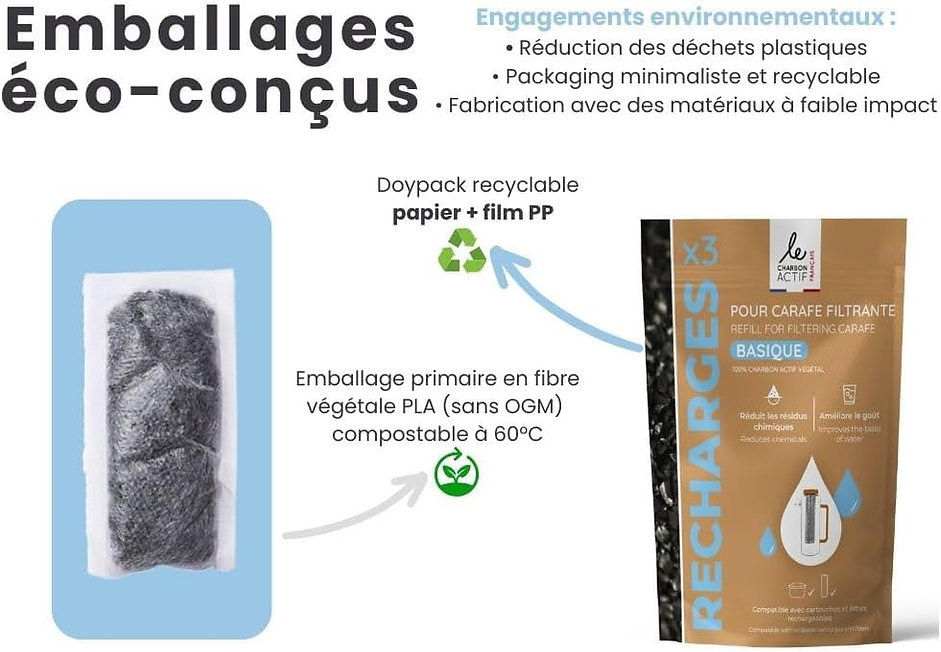 cartouche filtrante écologique pour carafe filtrante