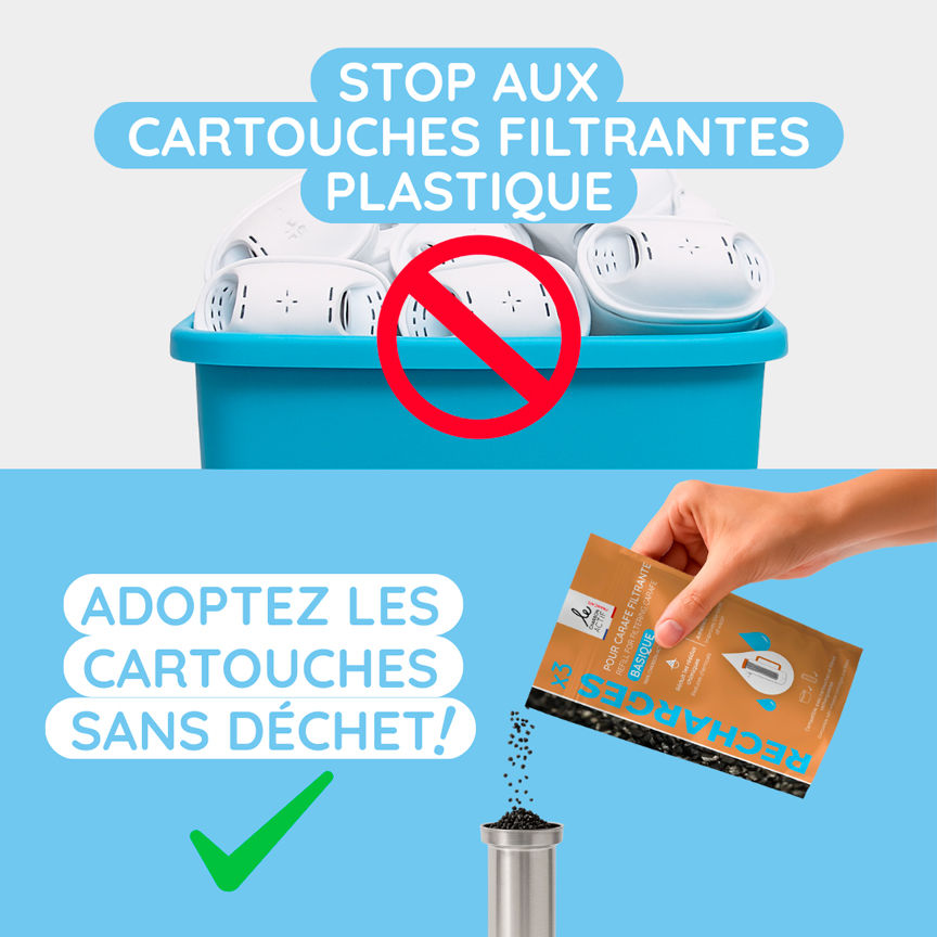 Miniature : stop aux déchets des cartouches filtrantes avec la recharge basique au charbon actif pour carafe filtrante