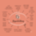 What is hypnobirthing (1).png