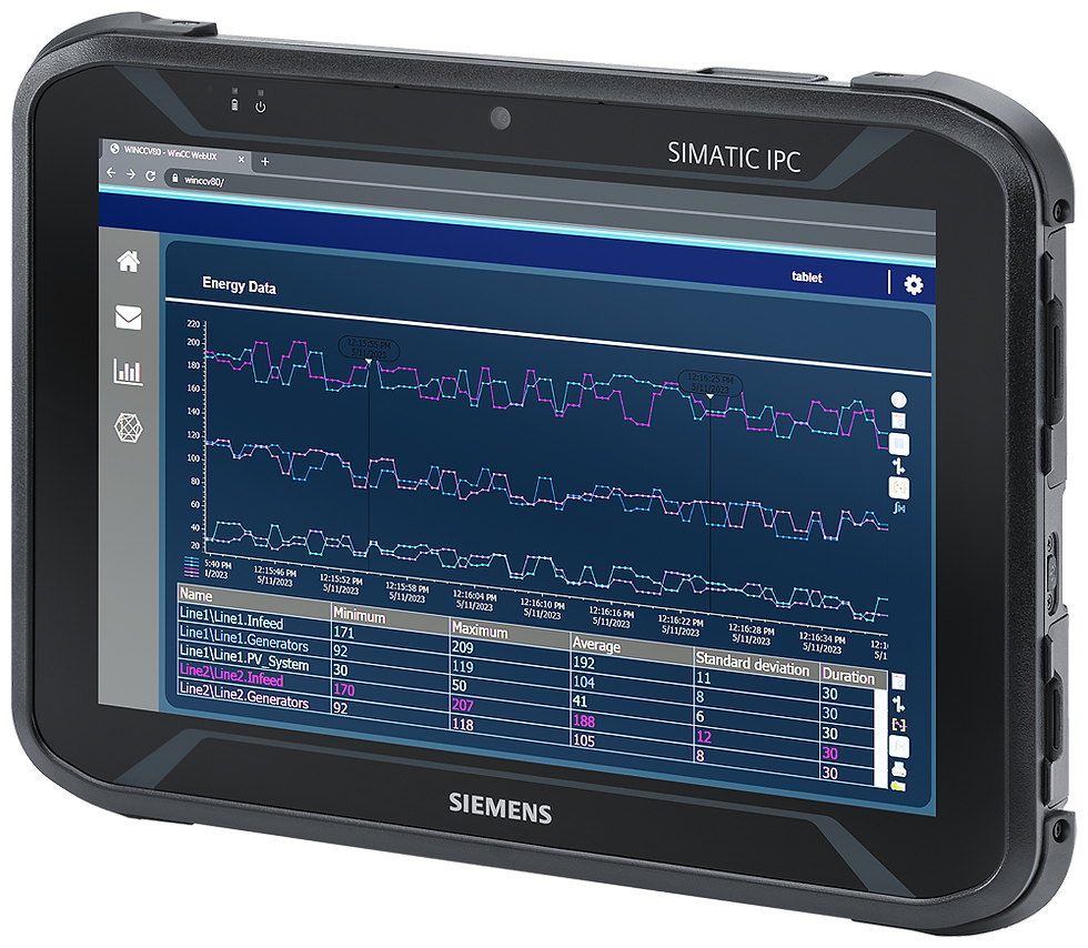 Tablet industrial Siemens SIMATIC IPC MD-34A com tela touchscreen de 10,1”, processador Intel Core i5, Wi-Fi 6, Bluetooth 5.3 e resistência IP65 para uso em ambientes industriais