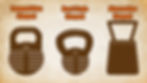 different types of adjustable kettlebells