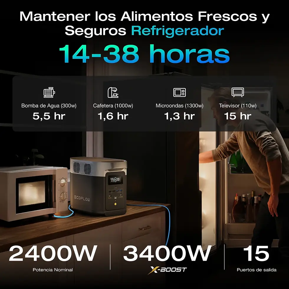 Miniatura: EcoFlow Estación de Energía Portátil DELTA 2 Max