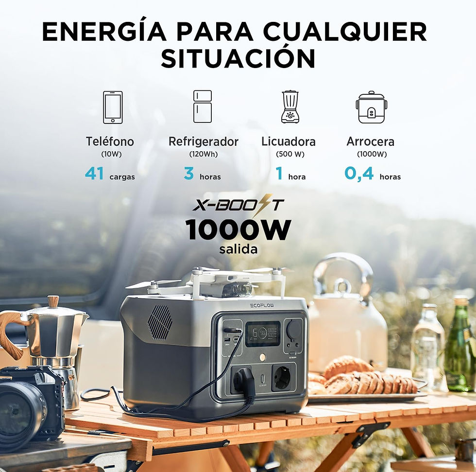 Miniatura: EcoFlow Estación de Energía Portátil RIVER 2 Max