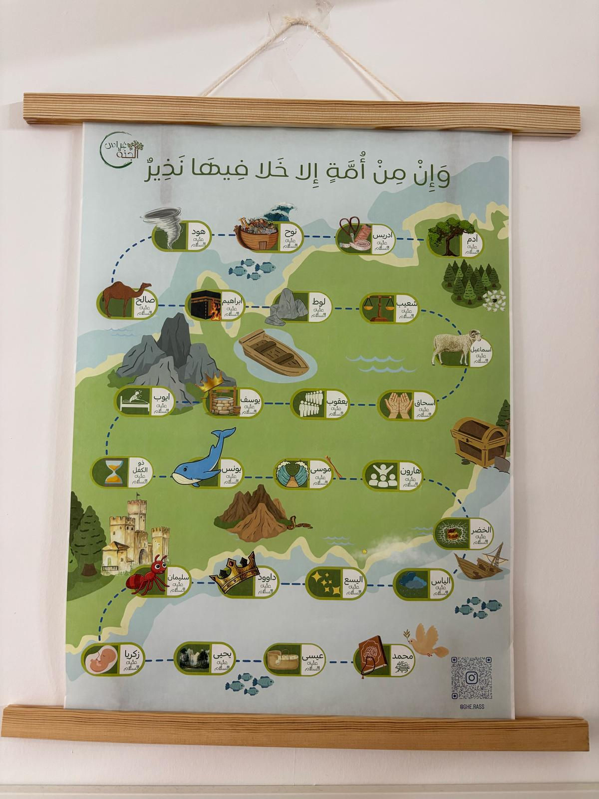 بوستر الانبياء