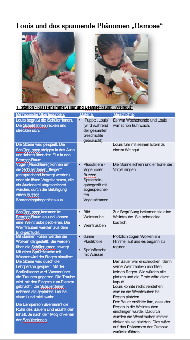 Miniaturbild: Physik/ Osmose/1. Louis und das spannende Phänomen “Osmose”