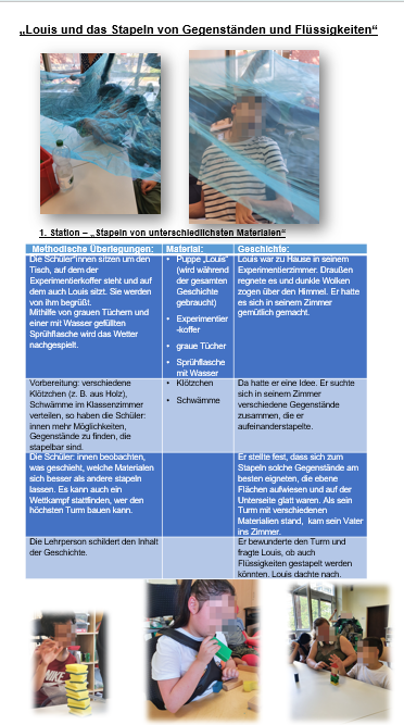 Miniaturbild: Physik/ Dichte/4. Louis und das Stapeln von Gegenständen und Flüssigkeiten
