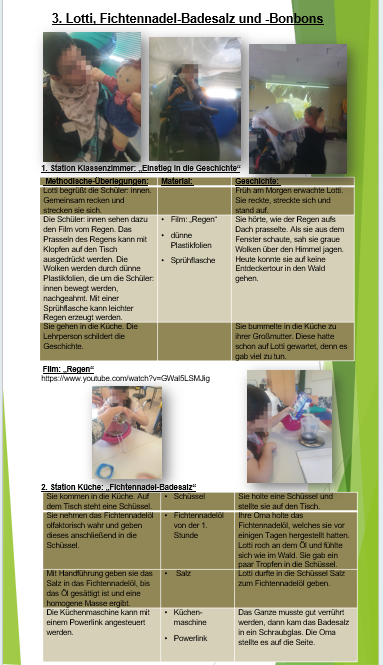 Miniaturbild: Biologie /3. Lotti, das Fichtennadel-Badesalz und die Fichtennadel-Bonbons