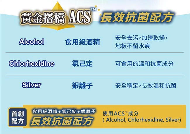 縮圖：無塵氏ACS酒精抗菌噴霧