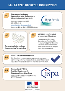 Flyer A2 Vers l'Emploi_Verso.png