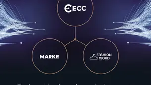 ECC und Fashion Cloud schließen strategische Partnerschaft für Smart Replenishment
