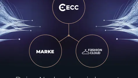 ECC und Fashion Cloud schließen strategische Partnerschaft für Smart Replenishment
