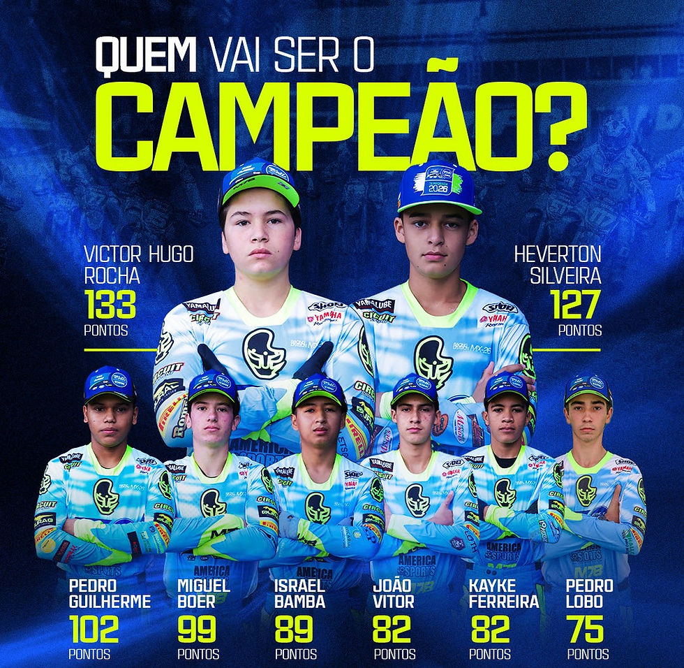 Super Final da IMS YZ125 BLU CRU Cup em Goiânia