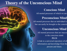 Mindset 101-Your Subconscious Mind