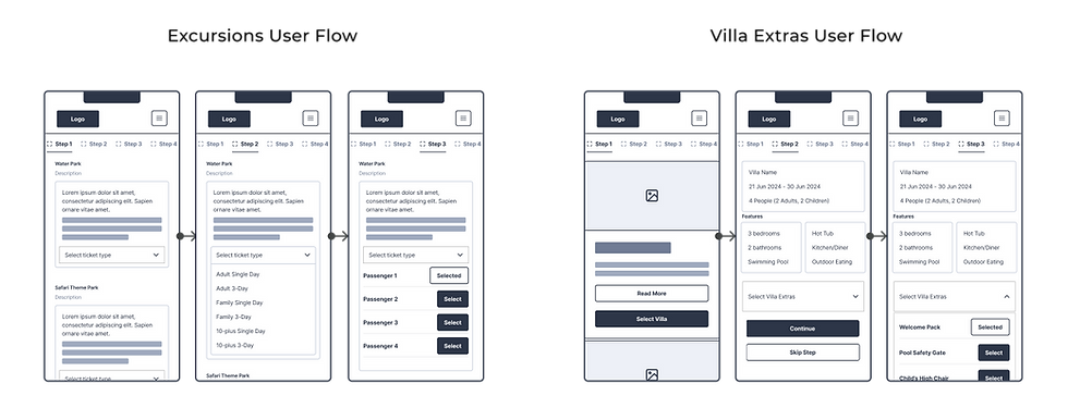 User Flow.png