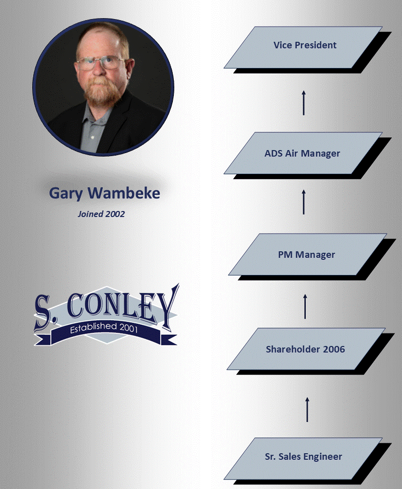 Gary Wambeke Career Path-Crop