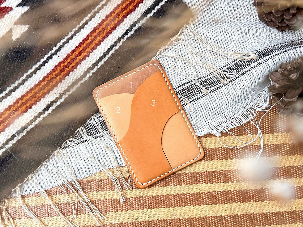 縮圖：【好好縫】MagSafe 雙層咭套｜皮革D.I.Y材料包