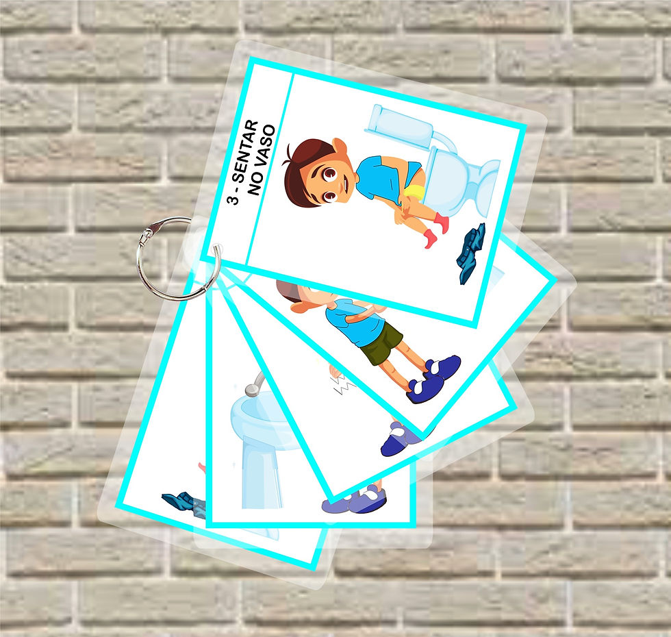 Miniatura: Cards de Rotina de Uso do Banheiro