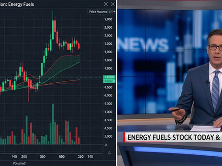 UUUU Share Price Action: Energy Fuels Stock Today with Chart & Insights