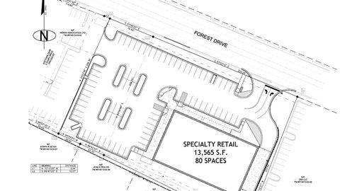 Small-Retail-engneering