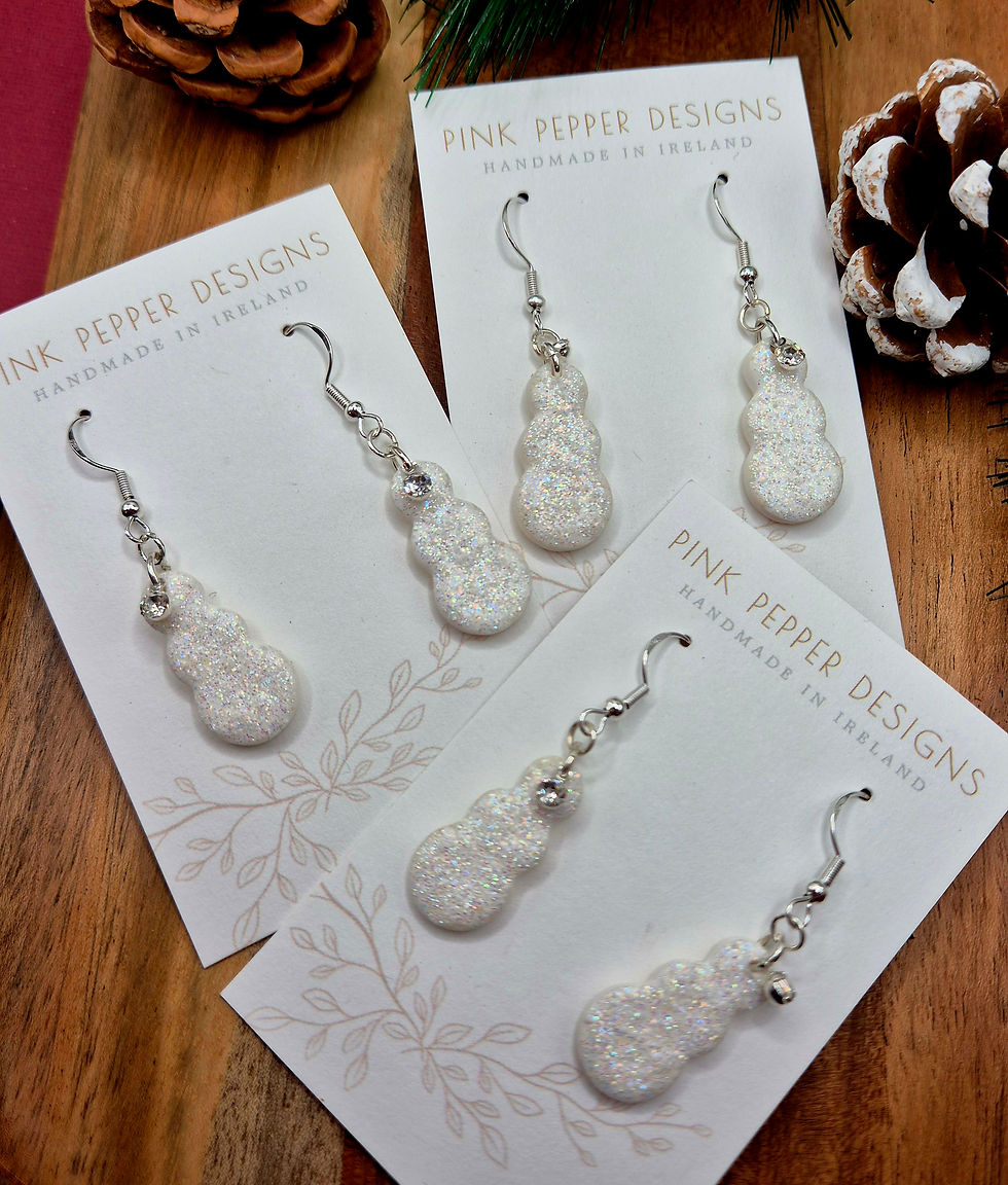 Thumbnail: White Sparkly Snowman Dangle Earrings