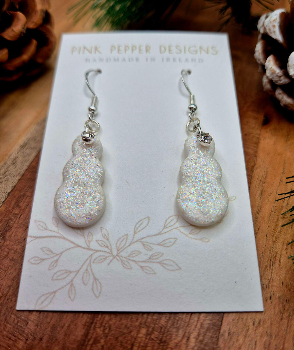 Thumbnail: White Sparkly Snowman Dangle Earrings