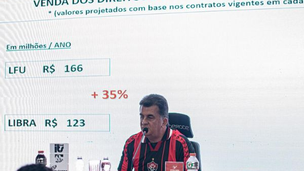 Conselho do Vitória aprova adesão à LFU e venda dos direitos de TV