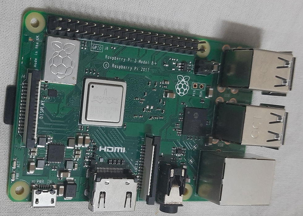 Raspberry pi