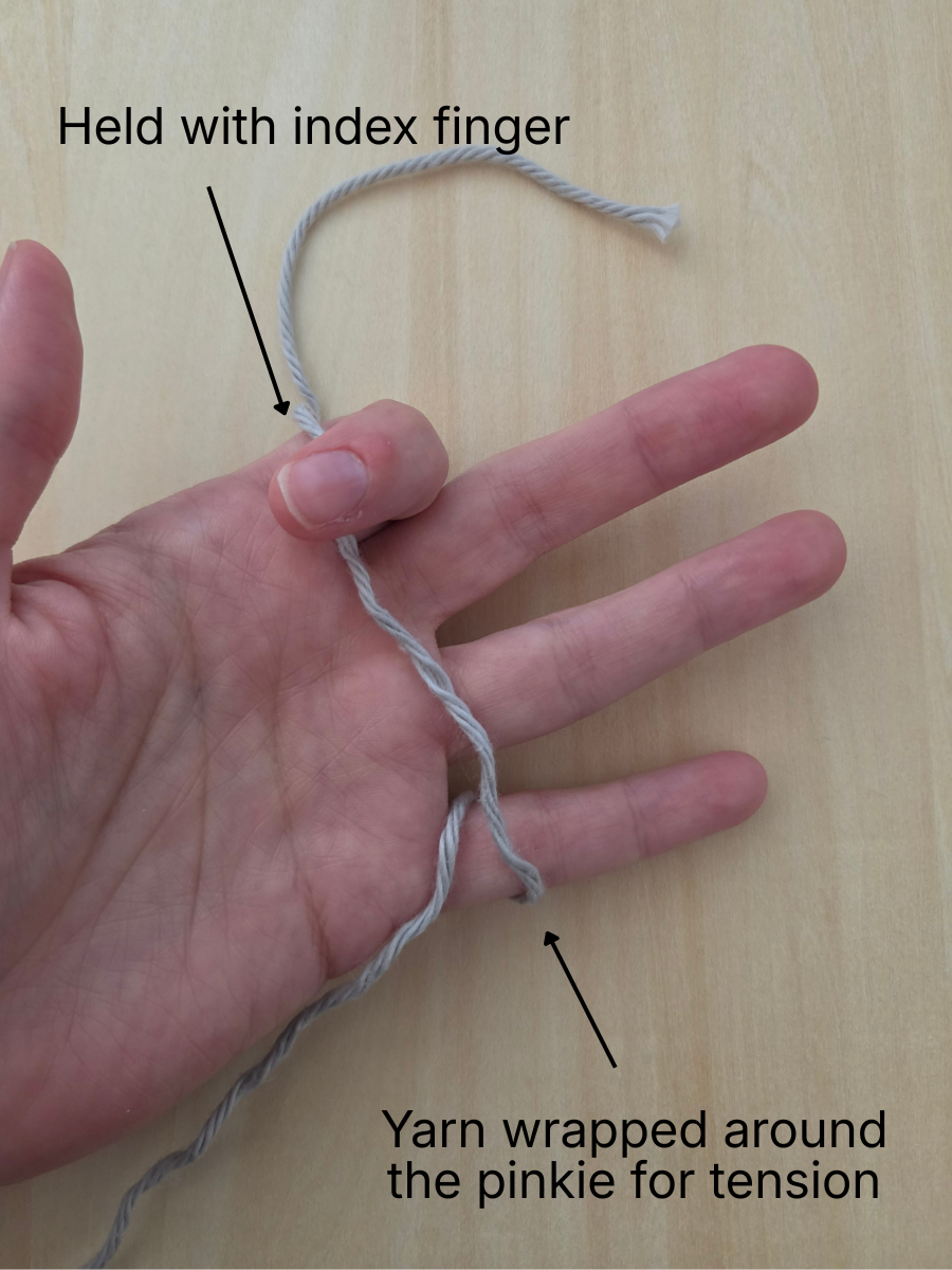 Gray yarn wrapped around the pinkie and held under the index finger to control crochet tension.