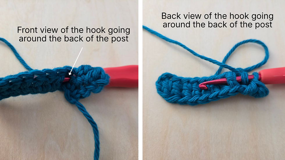 Front and back views showing the hook inserted around the post for a Back Post Double Crochet.