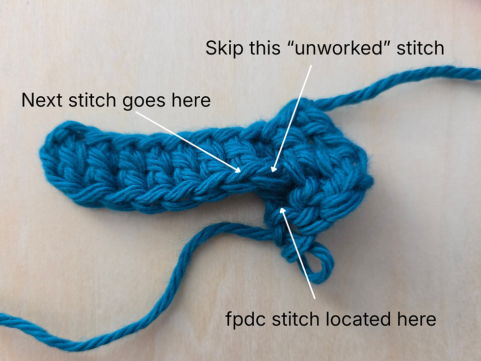 Back of a Front Post Double Crochet showing the unused top loops and where to work the next stitch.