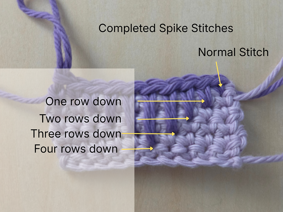 Completed lavender Spike Stitches showing the different lengths created by working one to four rows down.