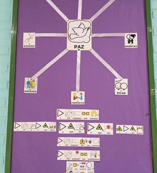 A PAZ E OS NOSOS MURAIS CON PICTOGRAMAS