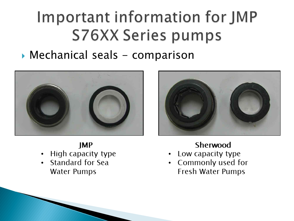 Thumbnail: JPR-S7630 Seawater Pump