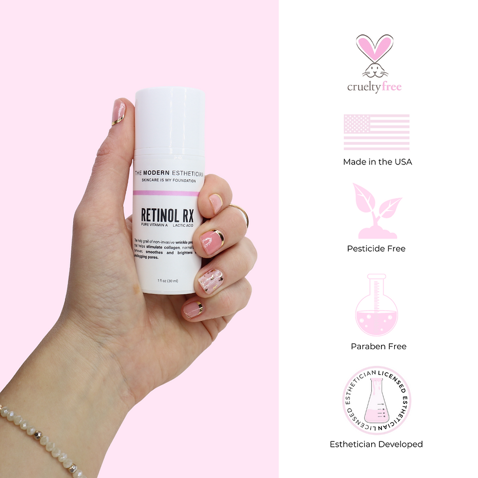 Thumbnail: RETINOL RX