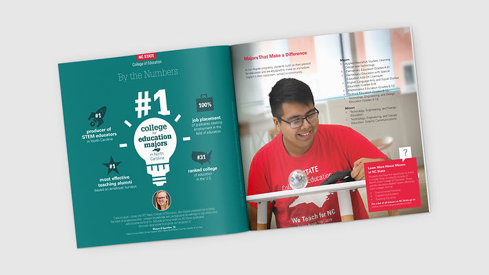 mockup-Recruitment-Student-Success-Undergad-Booklet-Summer-2023 C inside -alt.jpg