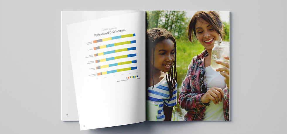 Enironmental Education mockup-EE gudielines w photo.jpg