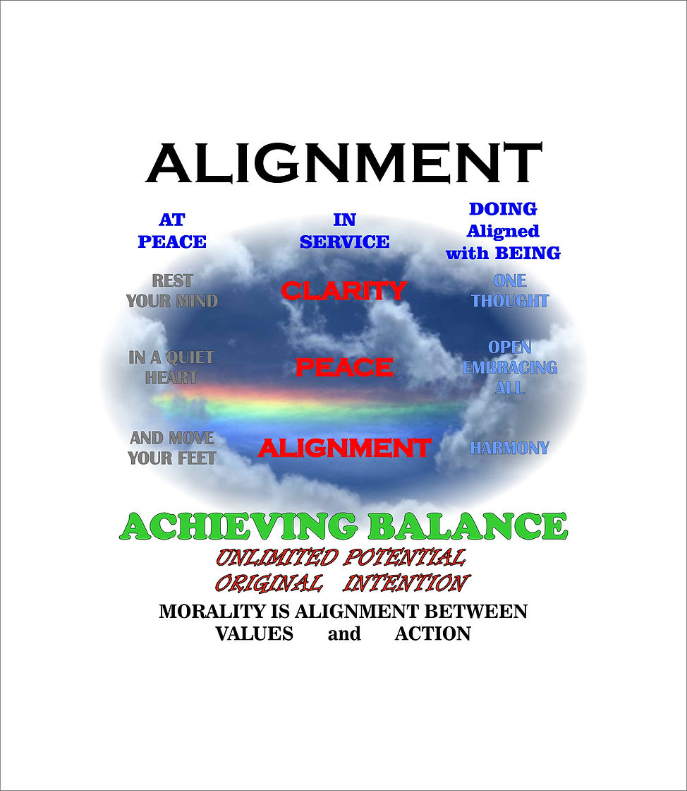 Doug MINDFULLNESS 1A (1).jpg