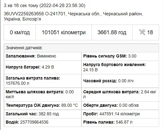 Датчики.webp