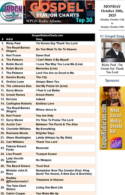 4.  WPGN Radio Atlanta  Weekly Top 30 Charts – GospelStationCharts.com 10202025.png