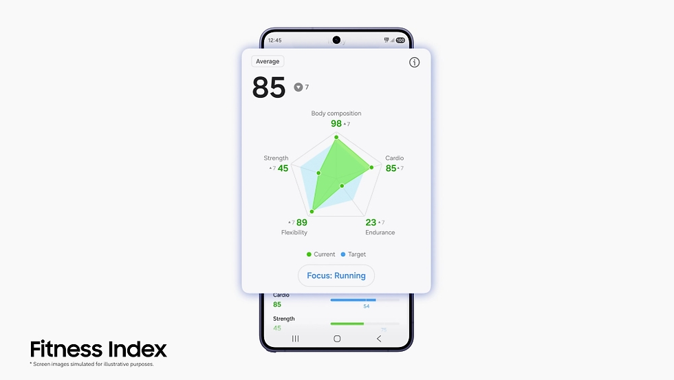 Samsung Health