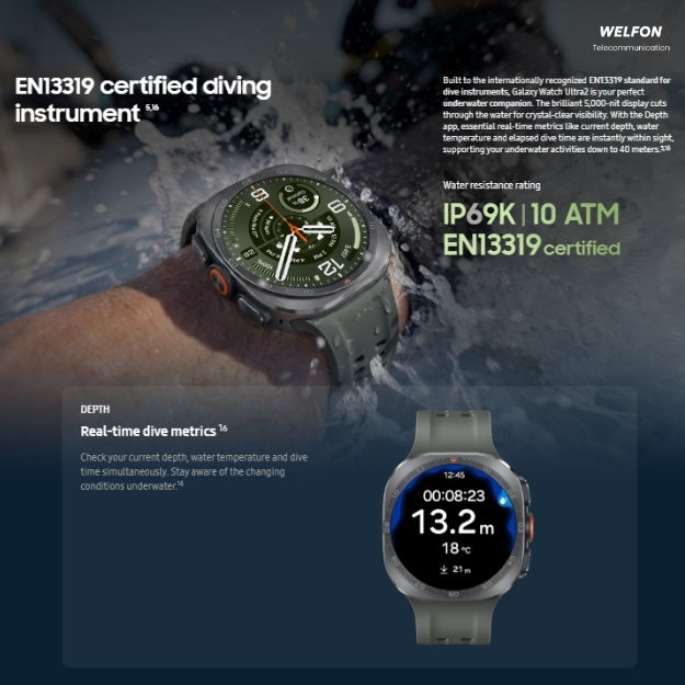 Galaxy Watch Ultra2